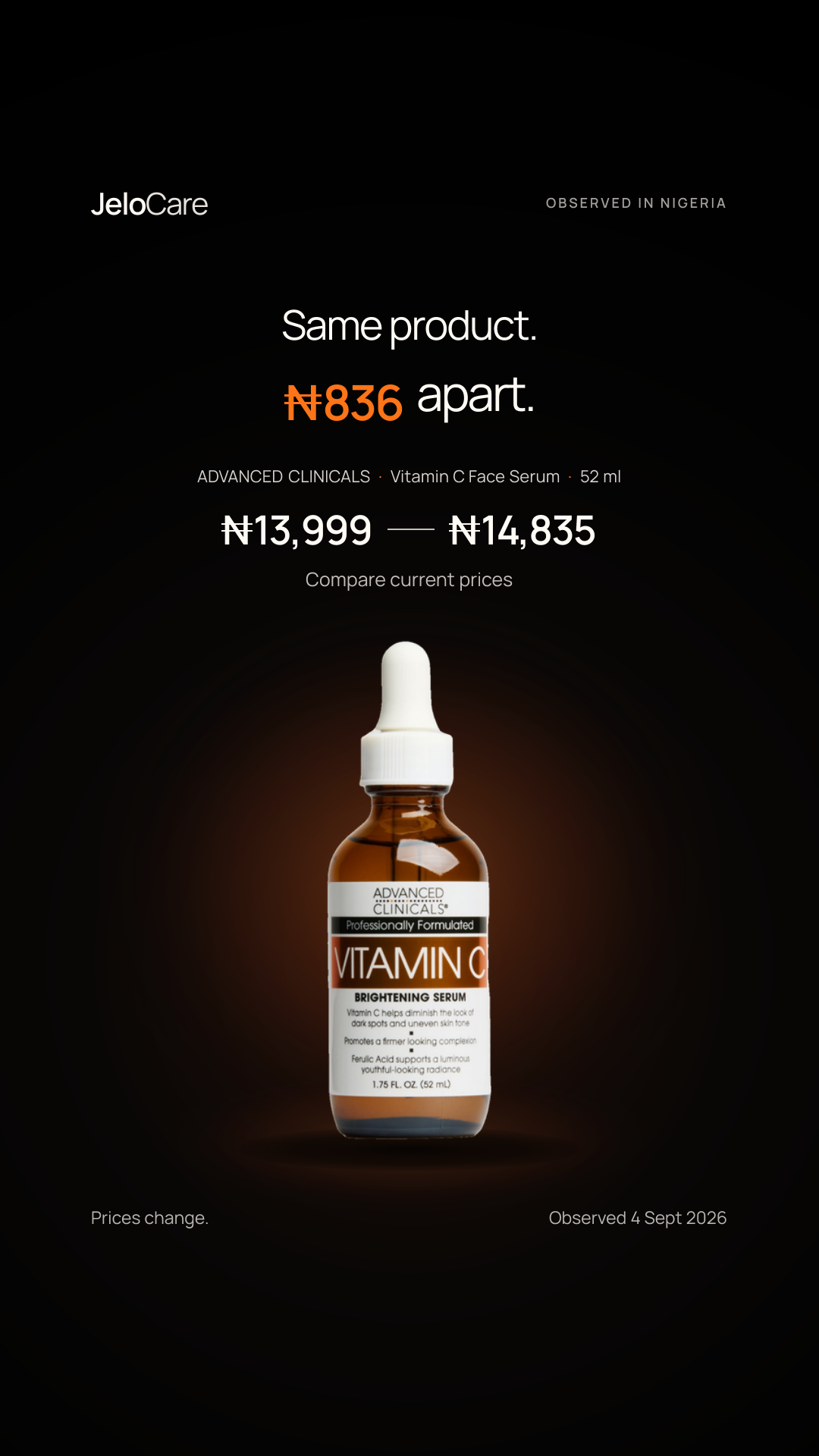 Advanced Clinicals Vitamin C Face Serum daily price story